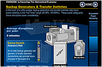 Emerson Flash Application